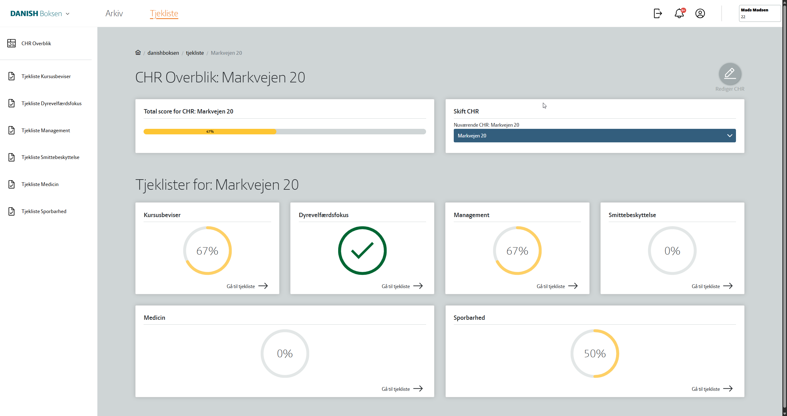 Danish BOksen tjekliste