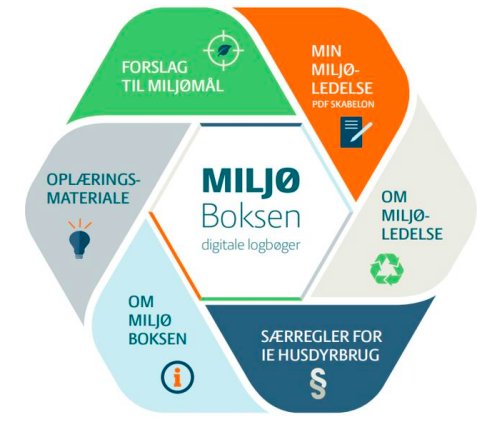 Skærmbillede 2025-11-14 kl. 20.33.12